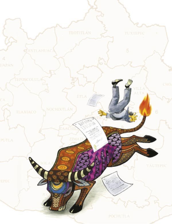 El Sistema Oaxaqueño de Coordinación Fiscal